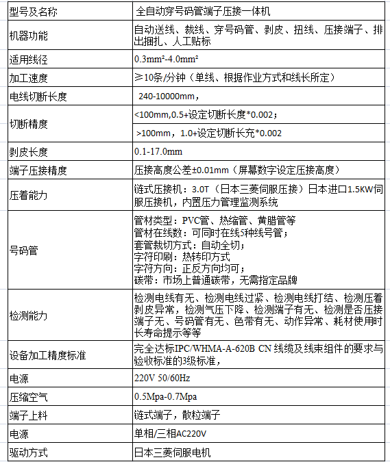 電氣配線設備之全自動套號碼管端子壓接一體機技術參數(shù)